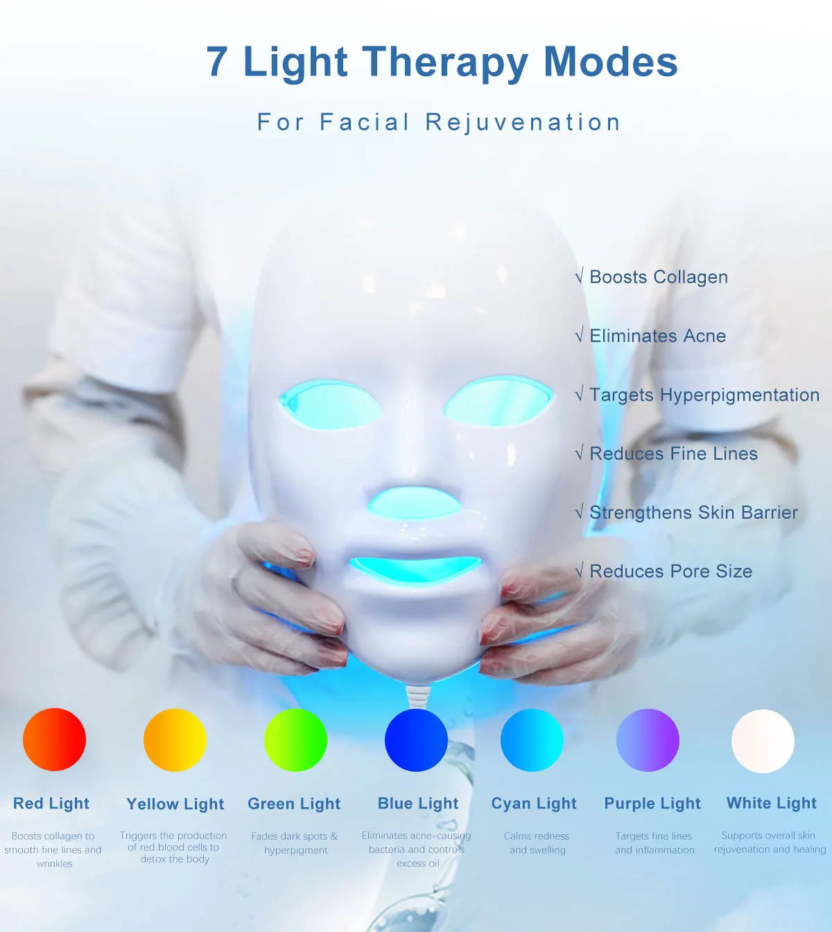 7 in 1 Hydro Dermabrasion Facial Machine – Aqua Peeling Hydro Facial Beauty Device for Deep Cleaning, Whitening & Skin Tightening |The Trendora Vault|