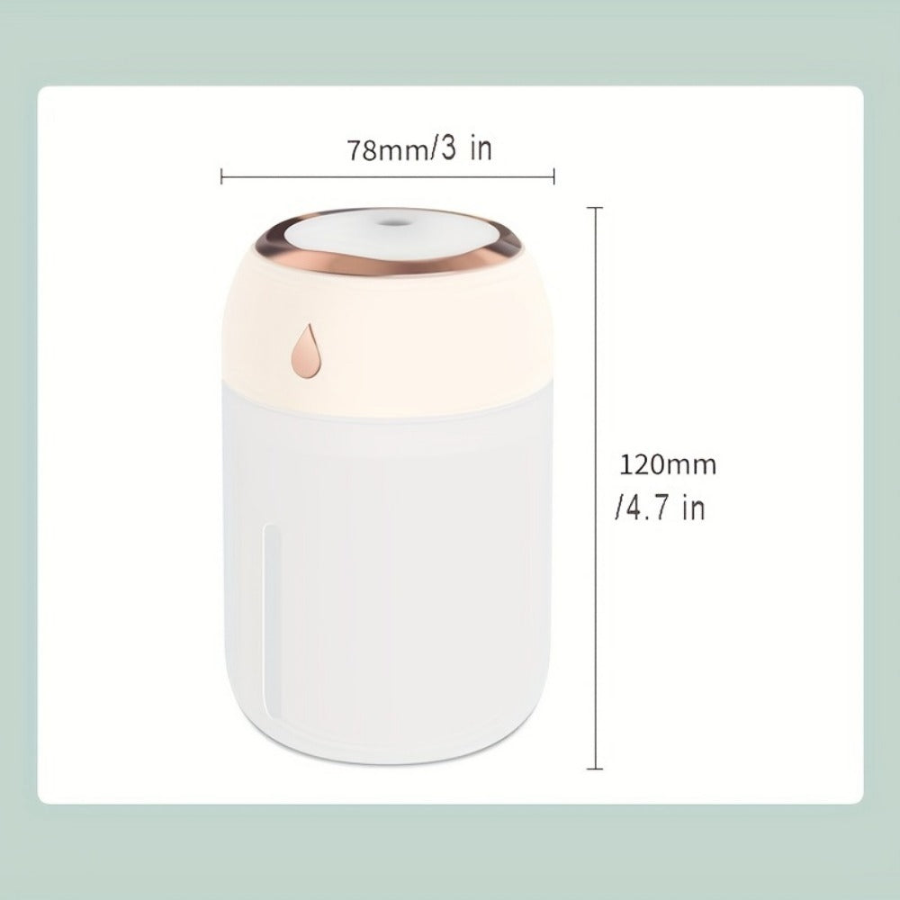 Portable Mini Humidifier, Banned From Sale On Amazon Platform