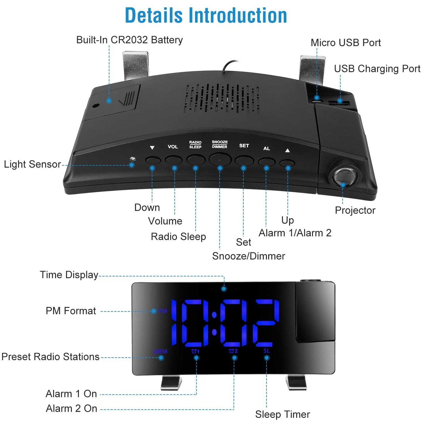 Projection Alarm Clock with Radio – Curved LED Screen, Dual Alarms, 4-Level Dimmer, USB Charging Port, 180° Rotatable Time Display |The Trendora Vault|