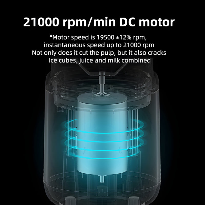 2-in-1 USB Portable Blender & Juicer – Rechargeable, Cordless Mini Smoothie Maker with 6 Blades, Double Cups, BPA-Free, Easy Clean, High-Speed Compact Design |The Trendora Vault|