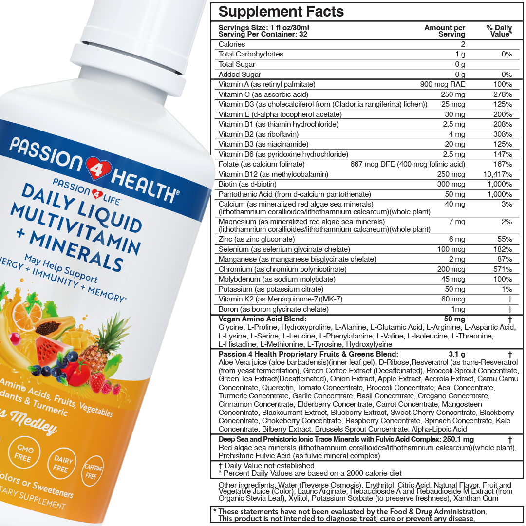 Daily Liquid Multivitamins + Minerals – Complete Nutrition Formula for Energy, Immunity & Overall Health |The Trendora Vault|