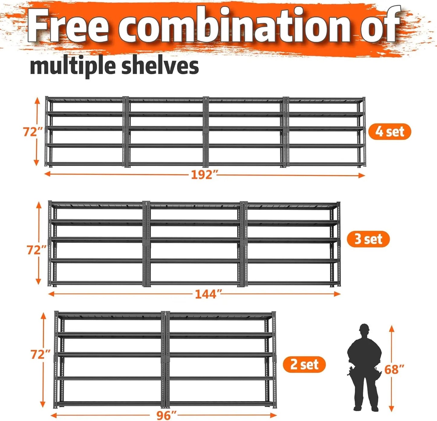 Hausvita 5-Tier Heavy Duty Storage Shelves – 48"x18"x72" Metal Wire Shelving Unit, Adjustable Garage Rack Holds 2000LBS for Pantry, Kitchen, Basement, Warehouse |The Trendora Vault|