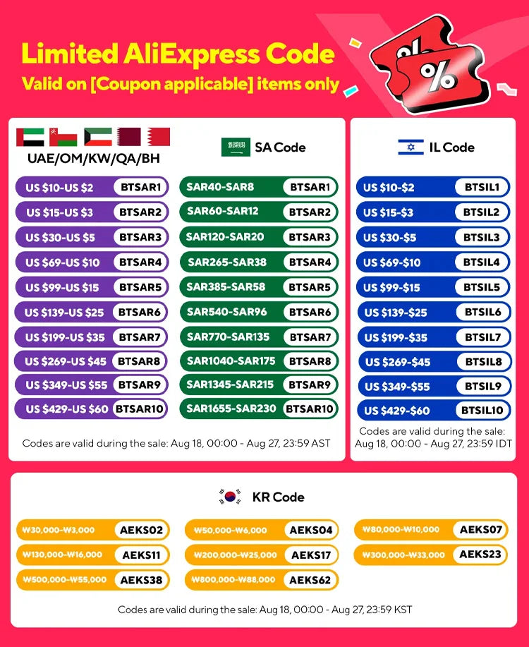 Steam Cleaner High Temperature Sterilization Air Conditioning Kitchen Hood Home /Car Steaming Cleaner 110V US Plug /220V EU Plug |The Trendora Vault|