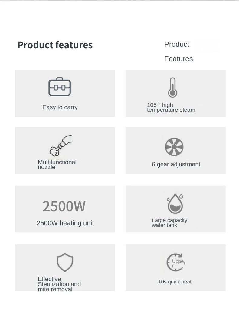 Steam Cleaner High Temperature Sterilization Air Conditioning Kitchen Hood Home /Car Steaming Cleaner 110V US Plug /220V EU Plug |The Trendora Vault|