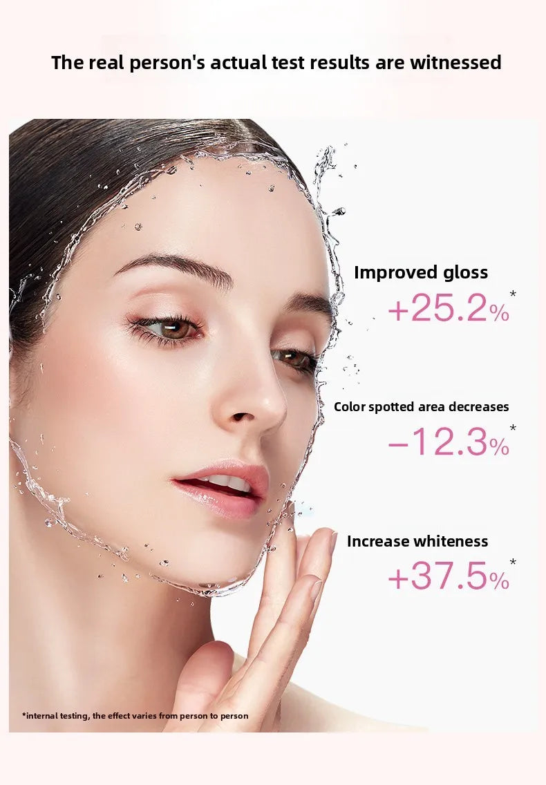 High-End Anti-Wrinkle Essence – Advanced Firming Serum for Aged Skin & Deep Wrinkle Repair |The Trendora Vault|