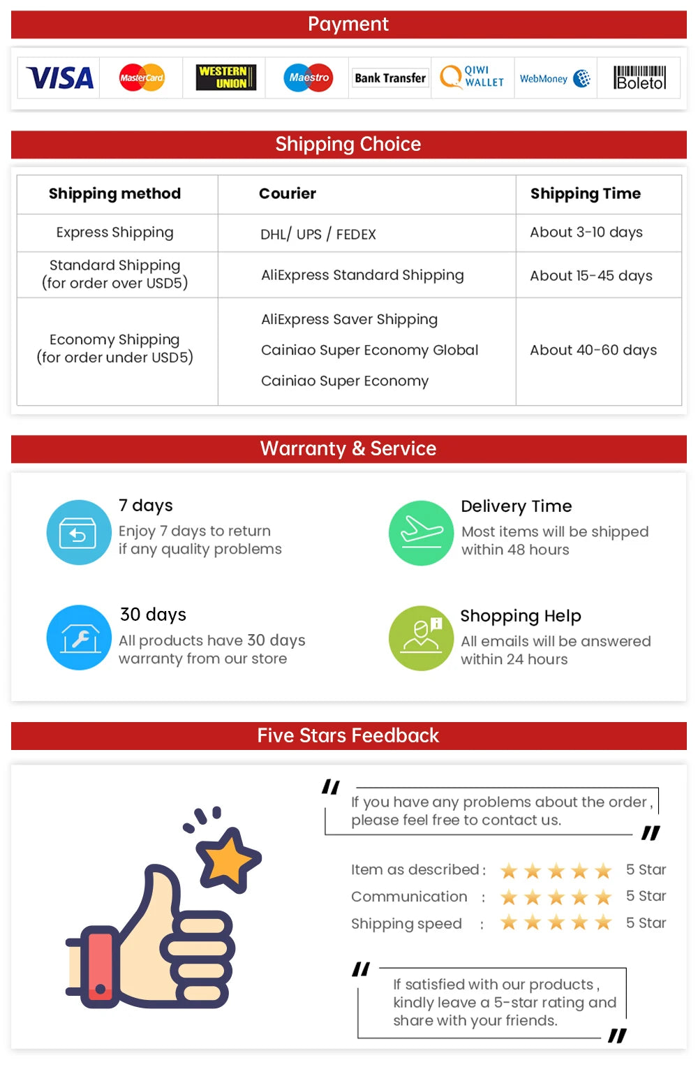 Arduino Robot Car Kit with ESP8266 WiFi – 2WD Smart DIY Electronic Kit for STEM & Coding Projects |The Trendora Vault||