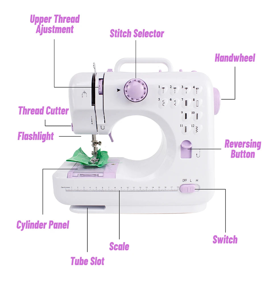Portable Mini Electric Sewing Machine for Beginners 12 Stitches Foot Pedal Night Light Speed Control for DIY Home Sewing Mending I The Trenodora Vault|