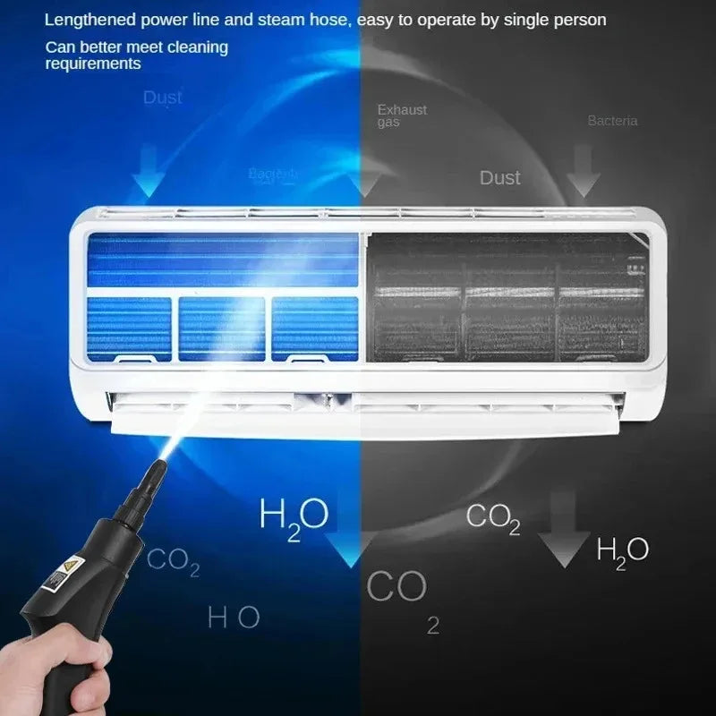 High-Temperature Handheld Steam Cleaner – Powerful Steam Cleaner for Air Conditioners, Kitchen Hoods, Cars, Floors & More |The Trendora Vault|