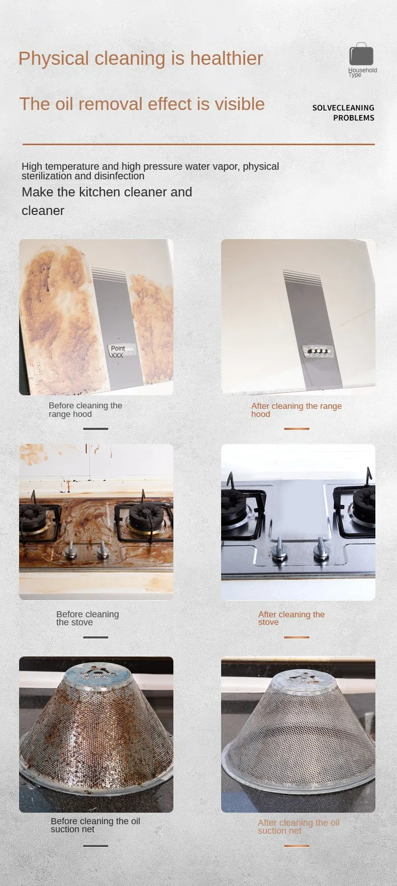 Steam Cleaner High Temperature Sterilization Air Conditioning Kitchen Hood Home /Car Steaming Cleaner 110V US Plug /220V EU Plug |The Trendora Vault|