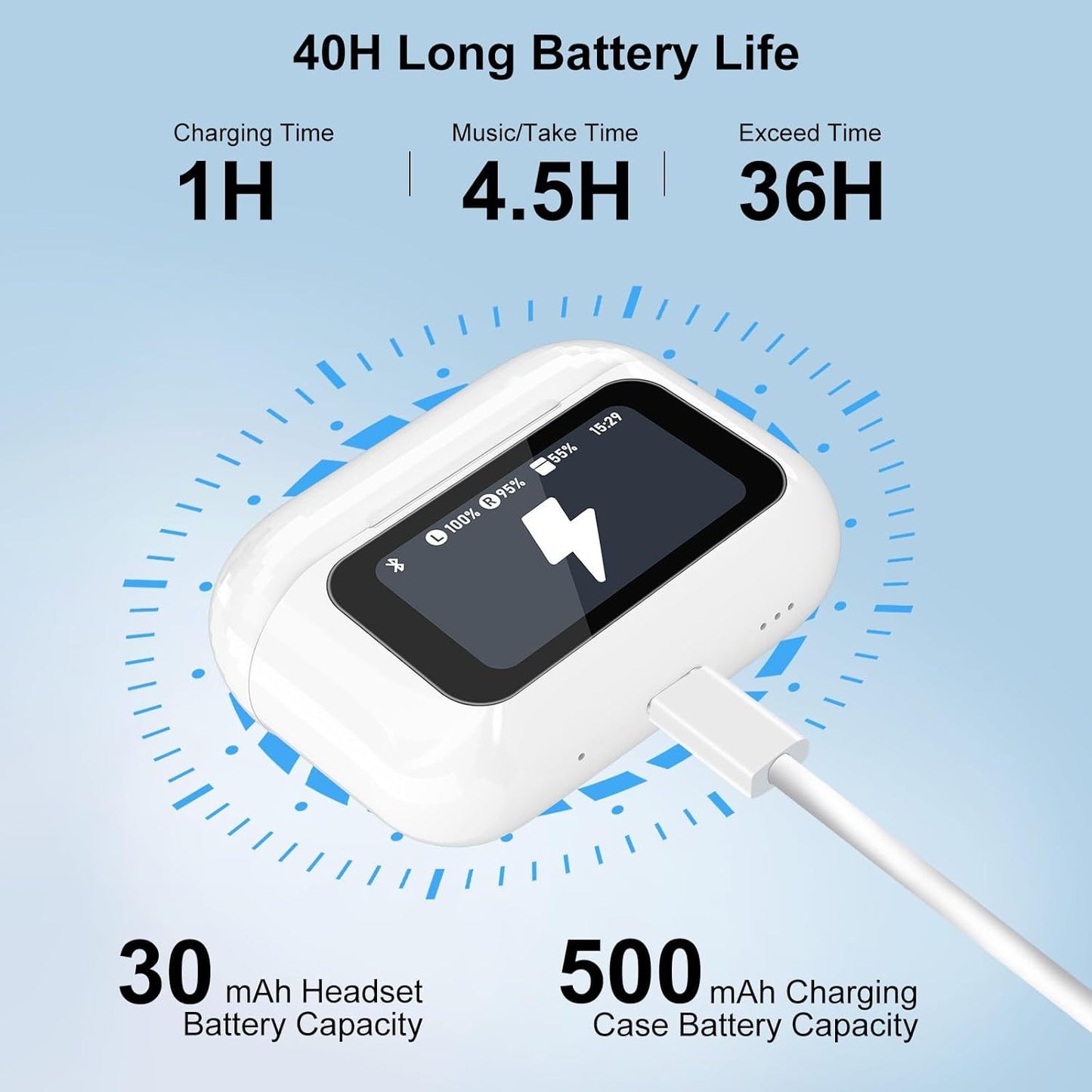 Wireless Earbuds Bluetooth 5.4 Headphones with Touch Screen Case, ANC ENC Noise Cancelling Earphones with Microphone, In-Ear Wireless Headphones for Android iOS |The Trendora Vault|