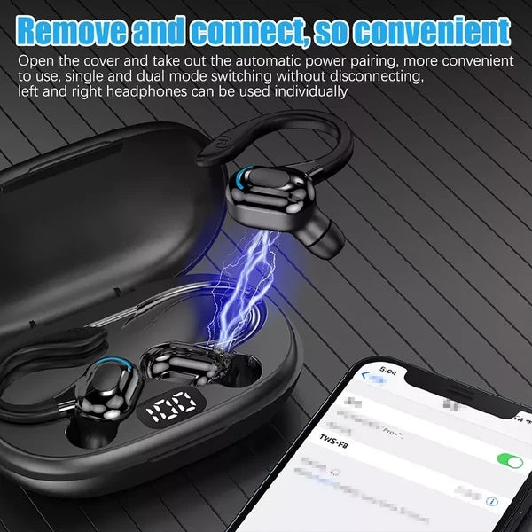 Translator Earbuds with 144 Languages, Real-Time Online & Offline Translation Earphones, Bluetooth Wireless Smart Language Translator for Travel & Business |The Trendora Vault|