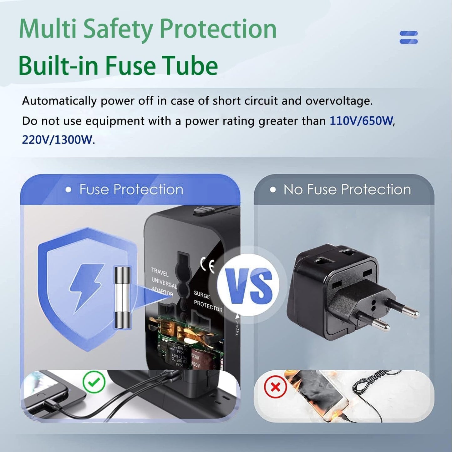 Universal Travel Adapter – Worldwide All-in-One Plug with 3 USB Ports, Compact & Portable Charger for International Travel - |The Trendora Vault|