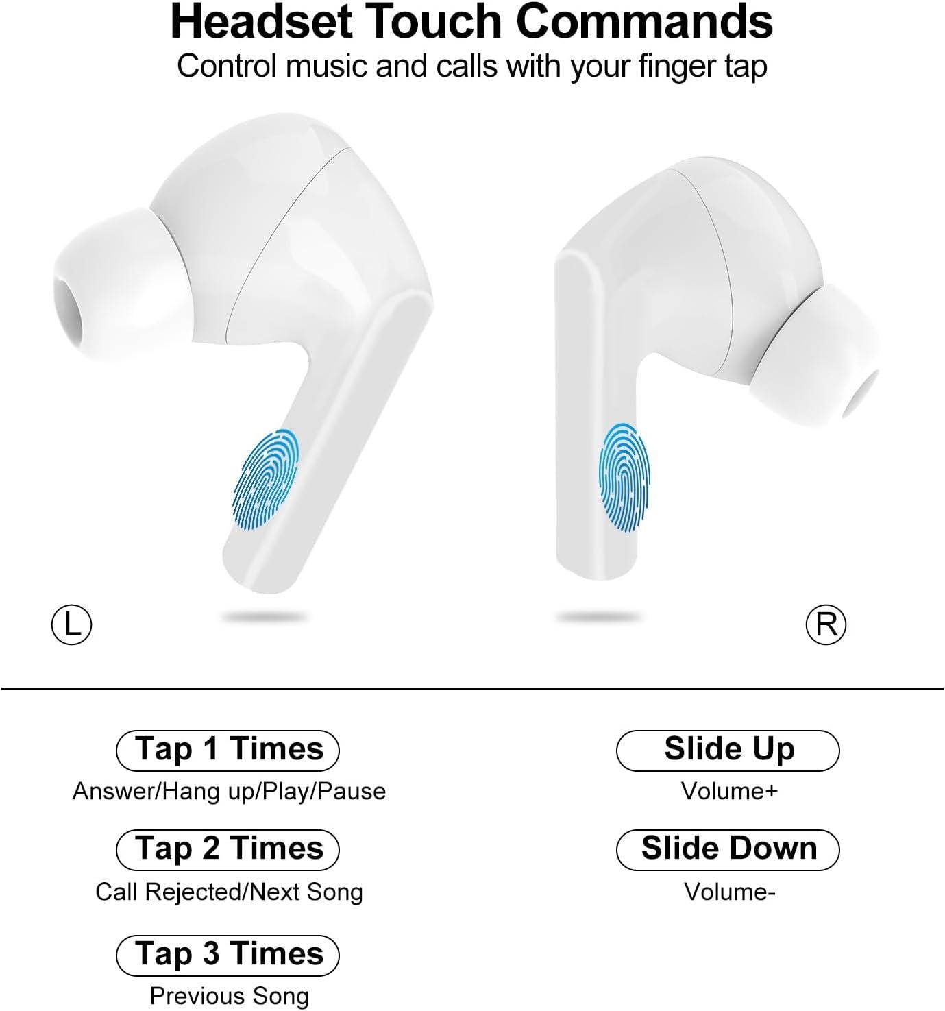 Wireless Earbuds Bluetooth 5.4 Headphones with Touch Screen Case, ANC ENC Noise Cancelling Earphones with Microphone, In-Ear Wireless Headphones for Android iOS |The Trendora Vault|